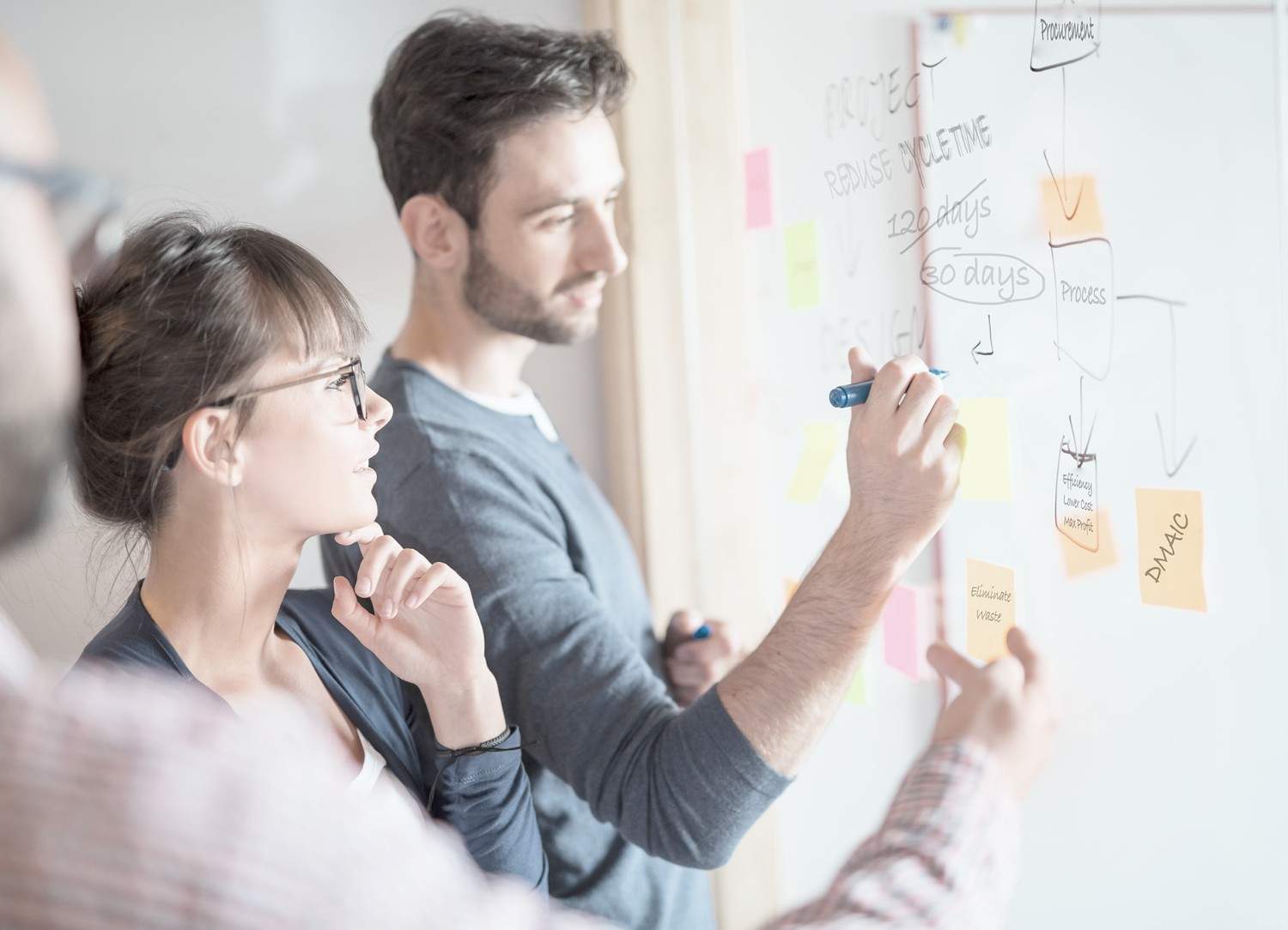 Process-Improvement-Capabilities-page-Case-Study-Yushkova-Design-Lean-Six-Sigma-consulting-services